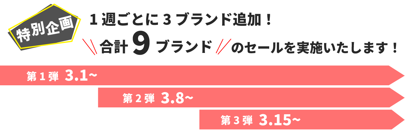 3週にわたり3ブランドずつ公開